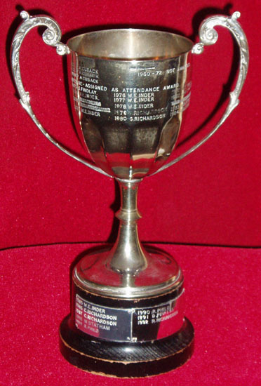 Edwards Cup 2