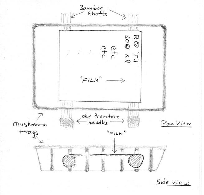 Route sheet viewer